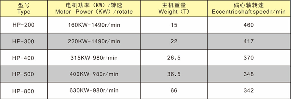 指接板籃球場實木地板廠家報價表